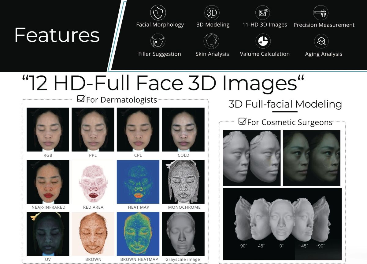 Manufacturer feature sheet: facial morphology, 3D modelling, HD imaging and precision measurement